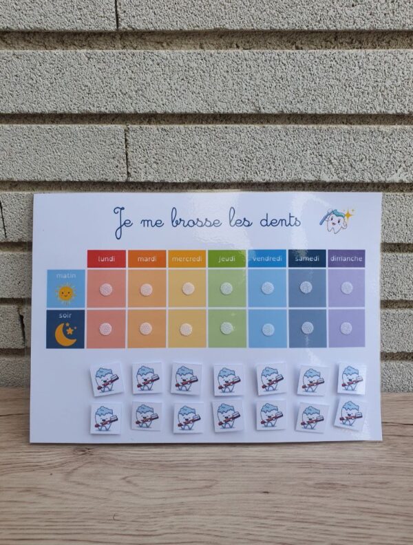 fiche rituel "je me brosse les dents"