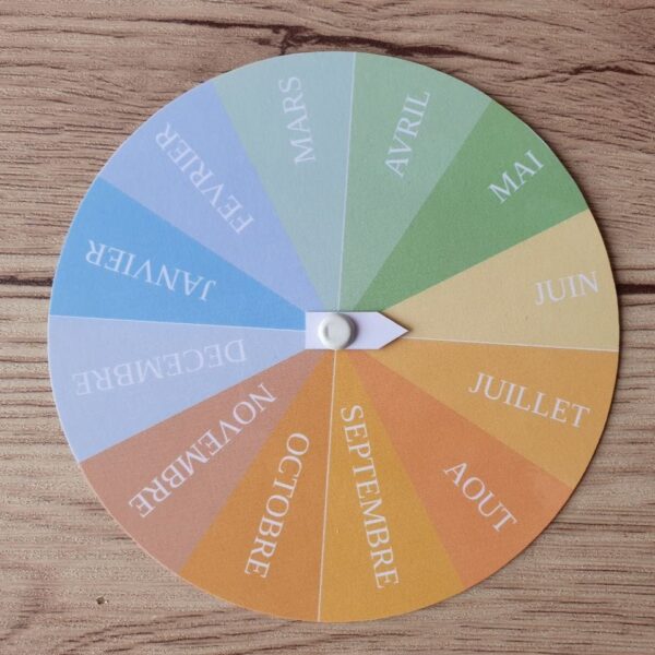 roue des mois