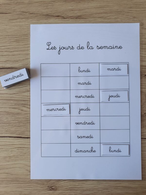comprendre les jours de la semaine