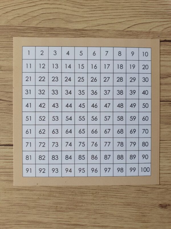 table des centaines montessori