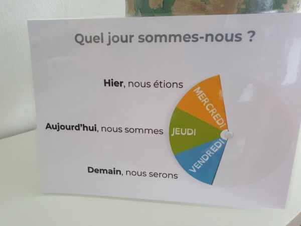 fiche "quel jour sommes nous ?"