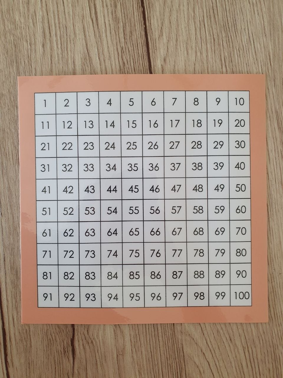 auto draft auto draft