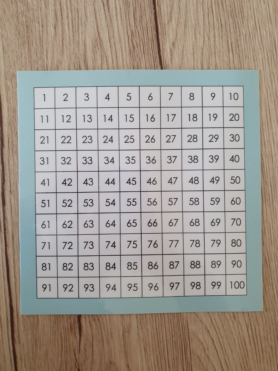 auto draft auto draft