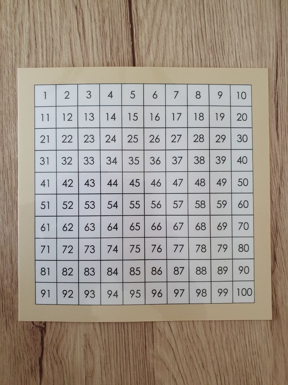 auto draft auto draft