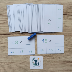 inférieur ou supérieur cartes à pince